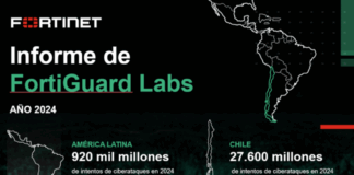 Chile sufrió 27.600 millones de intentos de ciberataques en 2024 Reporte Fortinet intentos de ciberataques 2024 Chile (1)
