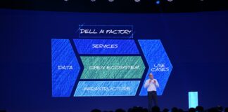 Dell impulsa la era de la IA empresarial con nuevas soluciones junto a NVIDIA Dell.