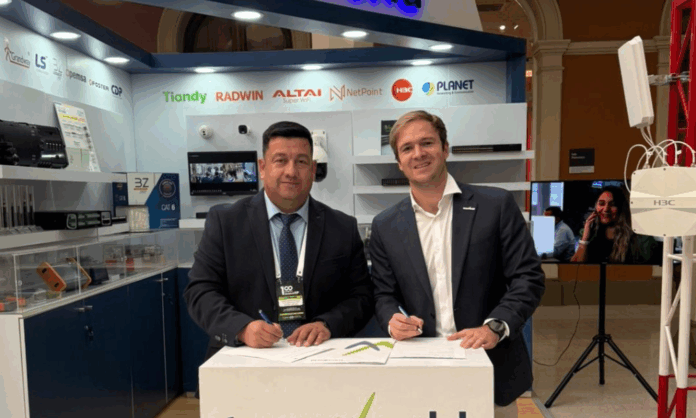 Firma Transworld COTEL Firma Transworld COTEL