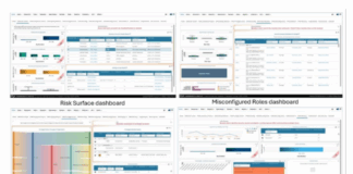 ISPM: la evolución en la gestión de la seguridad de la identidad RSA Governance & Lifecycle.
