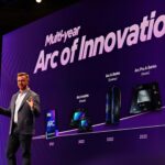 INTEL CES 2026.