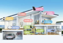 DL06 de EZVIZ: una cerradura inteligente que hace más simple y segura la rutina diaria EZVIZ presentó en Chile la DL06, una cerradura inteligente que combina tecnología avanzada con una experiencia de uso simple y familiar.