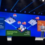 Presentación de PepsiCO.