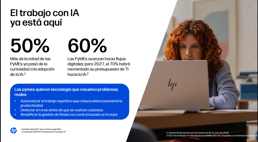 Inteligencia Artificial en las empresas.